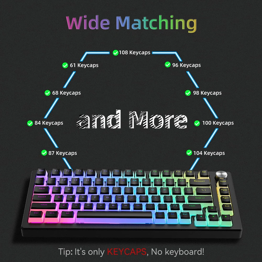 New Pudding PBT Keycaps 129 Ke - Keyboard Gaming Blue Switch recension och pris
