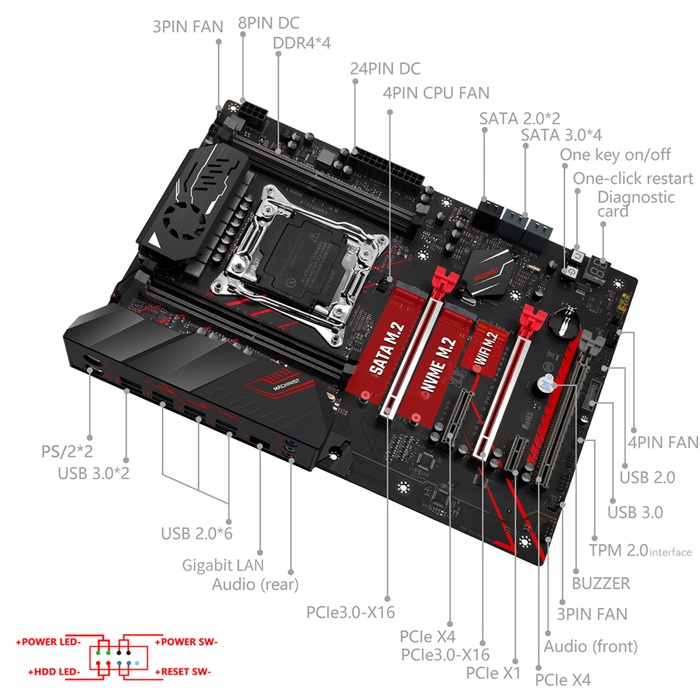 MACHINIST X99 MR9A PRO MAX Mot - Amd Cpu Ryzen 7 recension och pris